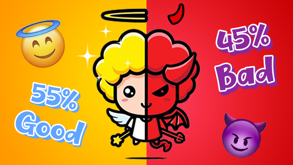 😇What's Your Good Vs. Bad Personality Score?😈